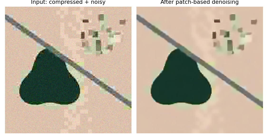 Compressed noisy input, after patch-based denoising, after CLAHE local contrast